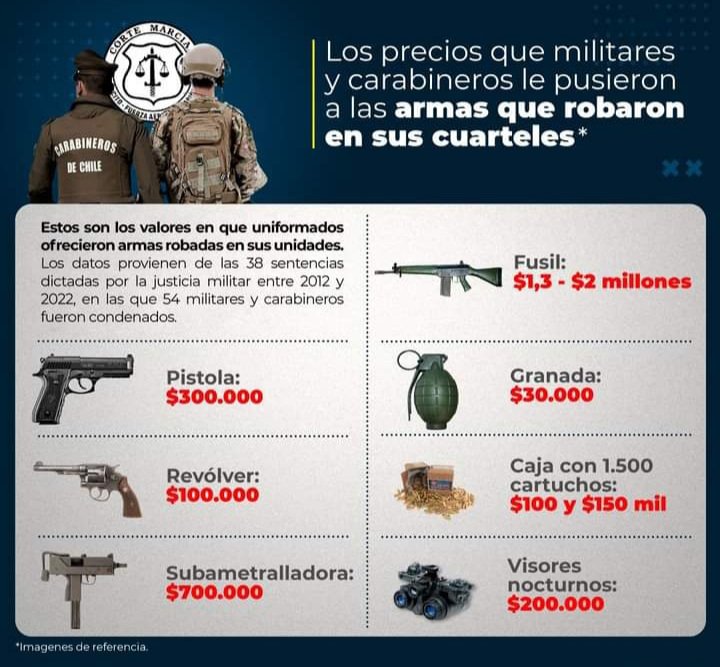 elrod_mayorga's tweet photo. @NoticiasValpoEx 🙃 https://t.co/LX7ESI3GnY