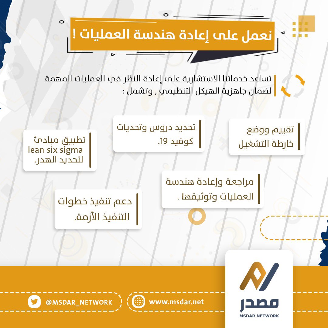 MSDAR_NETWORK's tweet image. تساعد خدماتنا الاستشارية على إعادة النظر في العمليات المهمة لضمان جاهزية الهيكل التنظيمي