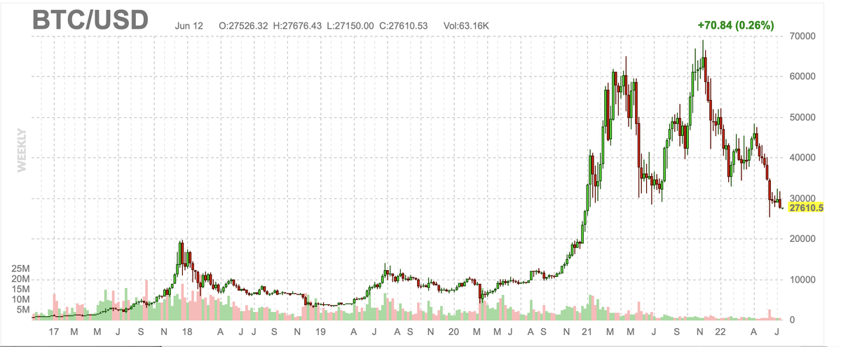Kim H Wong tweet media