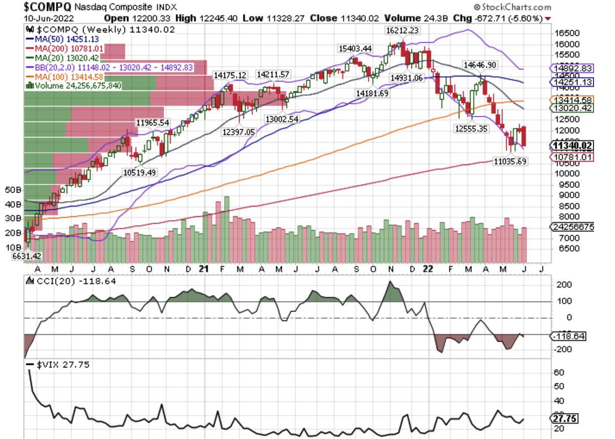 Kim H Wong tweet media