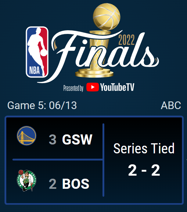 The NBA Finals continue Monday night! Once again, the series is all tied up!

Who wins game five, Boston or Golden State?

Multiple WL up for grabs!

How to Enter
- ➡️Follow <a href="/PlaySwoops/">Swoops</a> 
- ➡️Join Discord.gg/swoops 
- ♻️RT ♻️
- ⬇️Answer Below⬇️