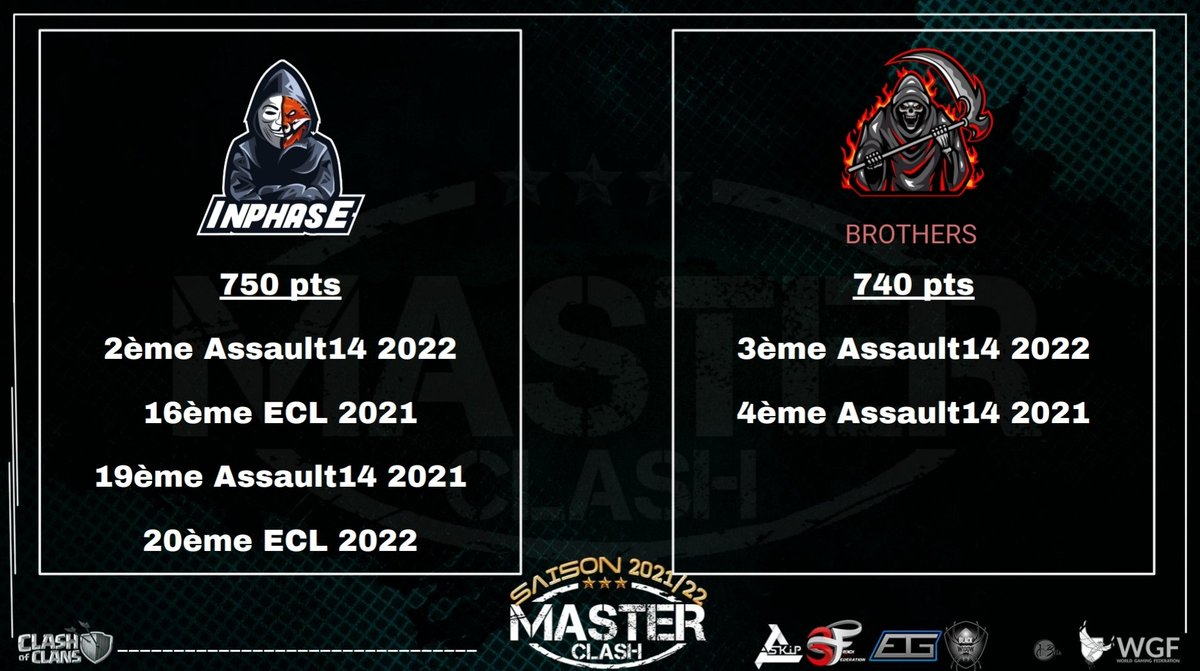MasterClash tweet media
