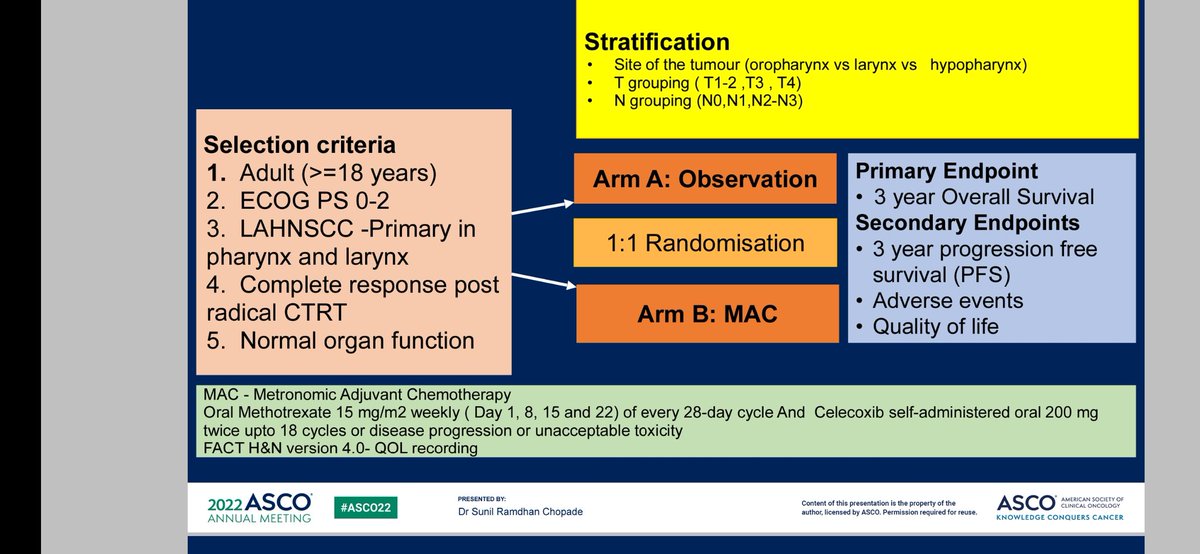 SunilRChopade's tweet photo. Phase III RCT-Adjuvant Metronomic Chemotherapy in LAHNSCC post radical CTRT (MACE -CTRT) Poster presentation Board#65 #ASCO22 @DrVijayPatil11 @VanitaNoronha @Nandinimenon18 @drakhilkapoor1 @TataMemorial @tmhmedoncalumni @Bhosale26Bharat @SuyogCancer @rushabh1388 @khizmatghar https://t.co/BDuq6NLfwg