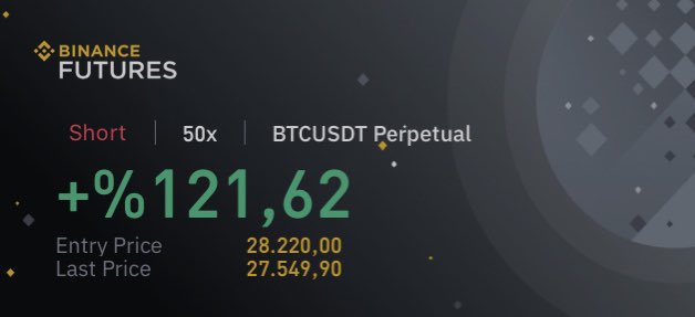 borsaressami's tweet photo. İsteyen kar alır isteyen bekler gerisi sizde arkadaşlar 👍

Etkileşimler yerlerde ben biraz kendi işlemlerime bakıcam 👋

#btc #Bitcoin https://t.co/nMiXF7D75V