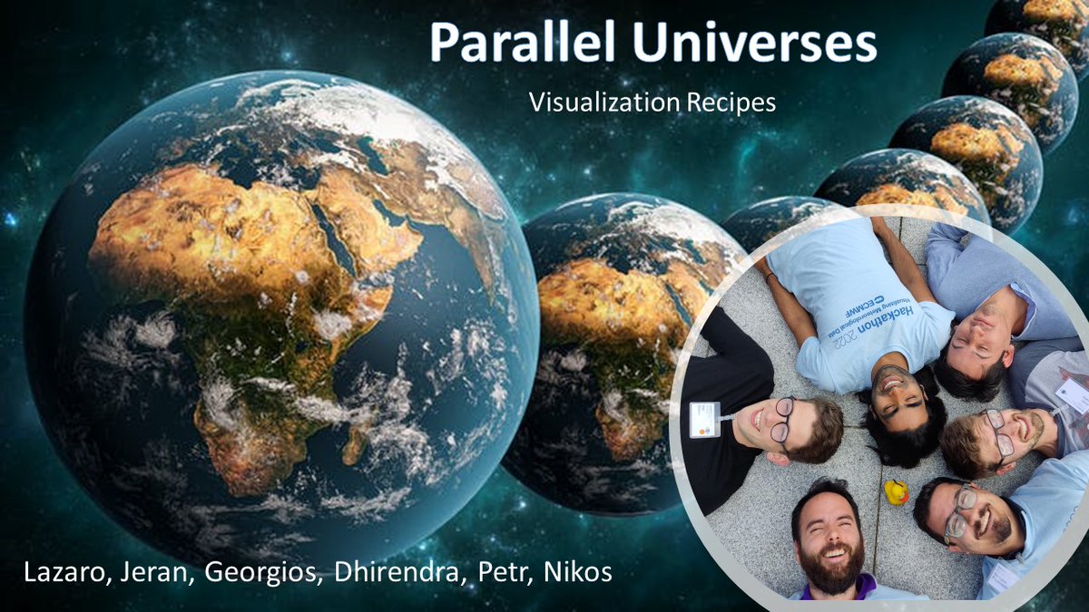 NikMastrantonas's tweet image. In our team, we presented various visualizations for tackling the 100-ensemble members&apos; challenge.