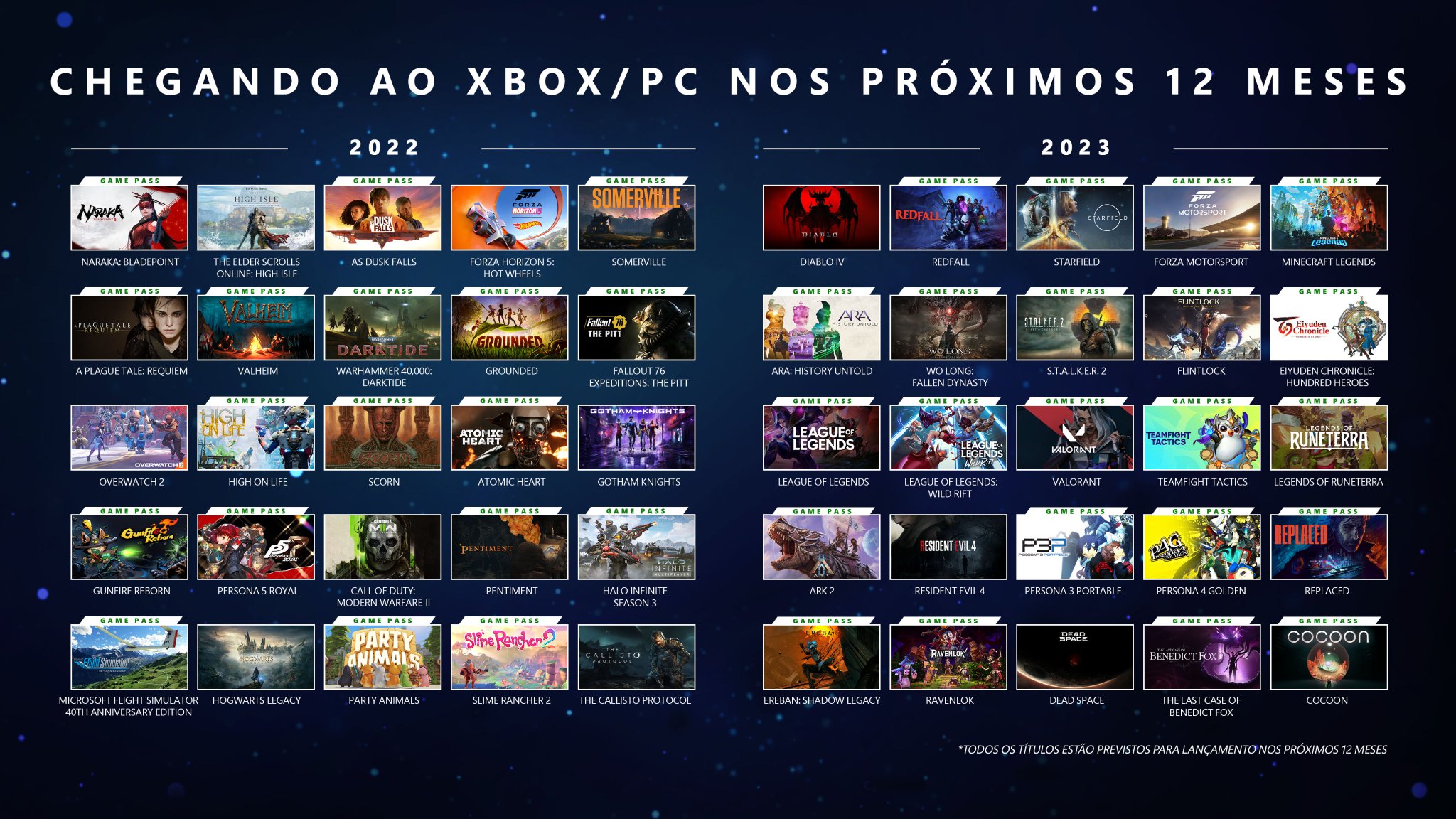 XboxBR on Twitter " VÍDEO GAMES https//t.co/TCvDVFMZ2k" / Twitter