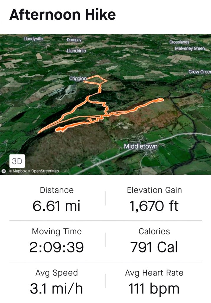 jeliz35's tweet photo. Stunning views on yesterday's hike around the Breidden hills, followed by a 60 mile club ride into Shropshire today. What weekends were made for 😍⛰️🚵♀️
#hilltops #breidden #greatoutdoors https://t.co/VjG8ZOFc2N