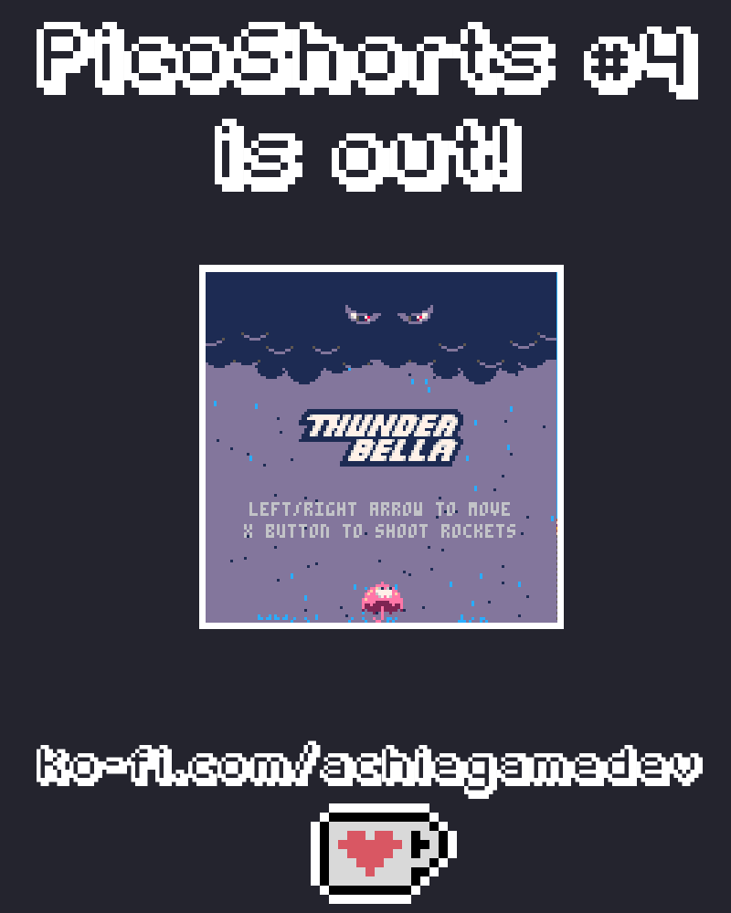 AchieGameDev 🦣 🦋 - no longer here tweet media