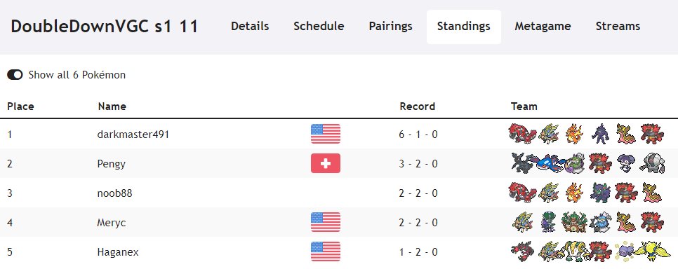 darkmaster491 tweet media