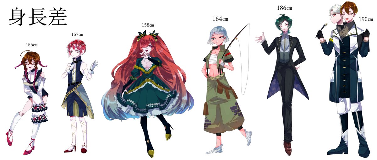 簡易版身長差一覧 身長比較したったー参考 Rdat Tw のりぬこ 依頼受付中のイラスト