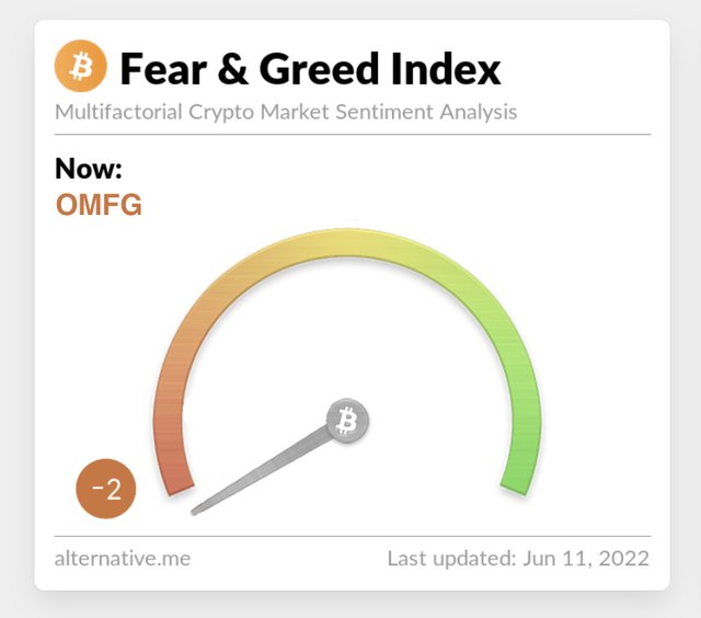 Don't panic, everything will come back stronger than ever.