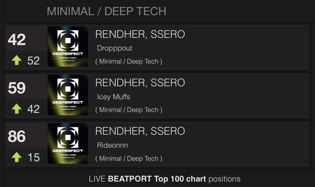 ssero (@sseromusic) on Twitter photo Climbinggg!!! ✈️✨
<a href="/djrendher/">Rendher</a> <a href="/Deeperfect/">Deeperfect</a> Climbinggg!!! ✈️✨
<a href="/djrendher/">Rendher</a> <a href="/Deeperfect/">Deeperfect</a>