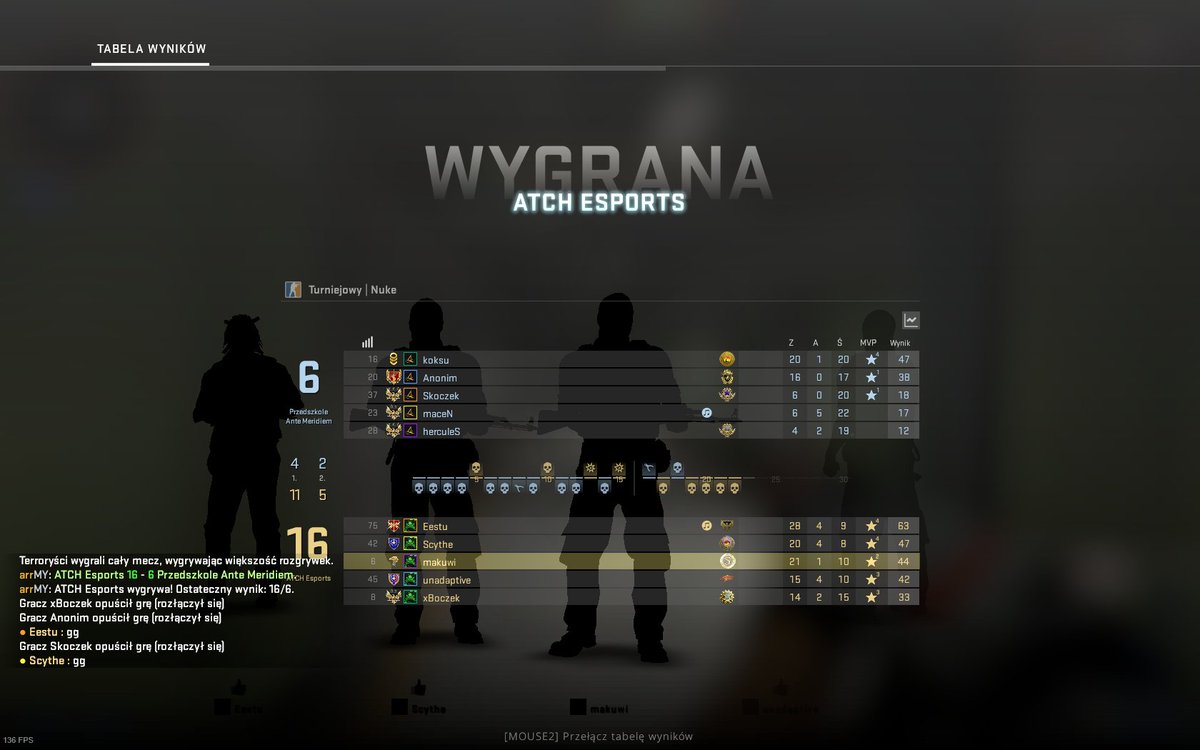 We win vs Przedszkole <a href="/MeridiemGaming/">Ante Meridiem Gaming</a> and we're now 6-1 in Arrmy open!
