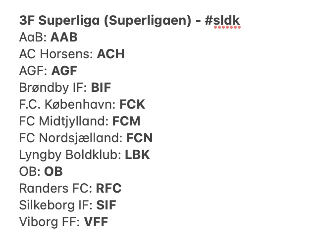 termansen's tweet image. Forkortelserne for klubberne i #sldk, #1div, #2div og #3div i 2022/2023 fra Divisionsforeningen er nu klar.
 
Kære alle, brug dem nu, så der ikke opstår tvivl om hashtags for kampe i DK - det er ikke så svært 😉 
 
Forkortelserne bliver også brugt på 
@Sofabold når vi tweeter.
