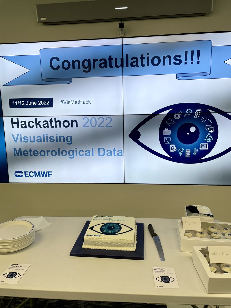 EduardRosert's tweet image. the cake is an eye 🎂 👁 here at #VisMetHack