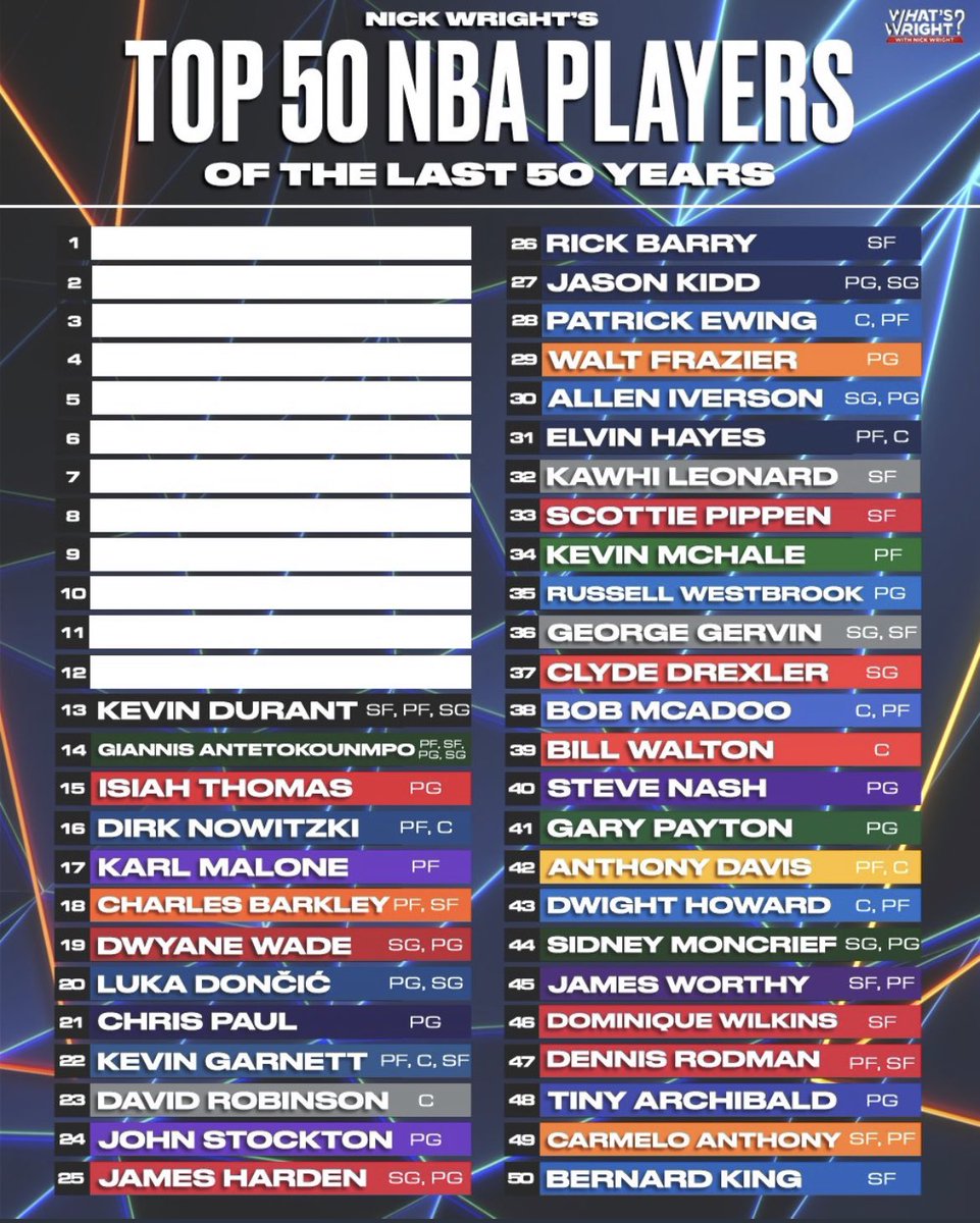 nick wright tweet media