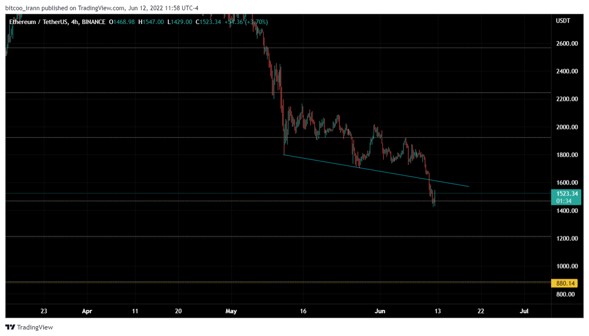 <a href="/Dogetoshi/">Steven</a>