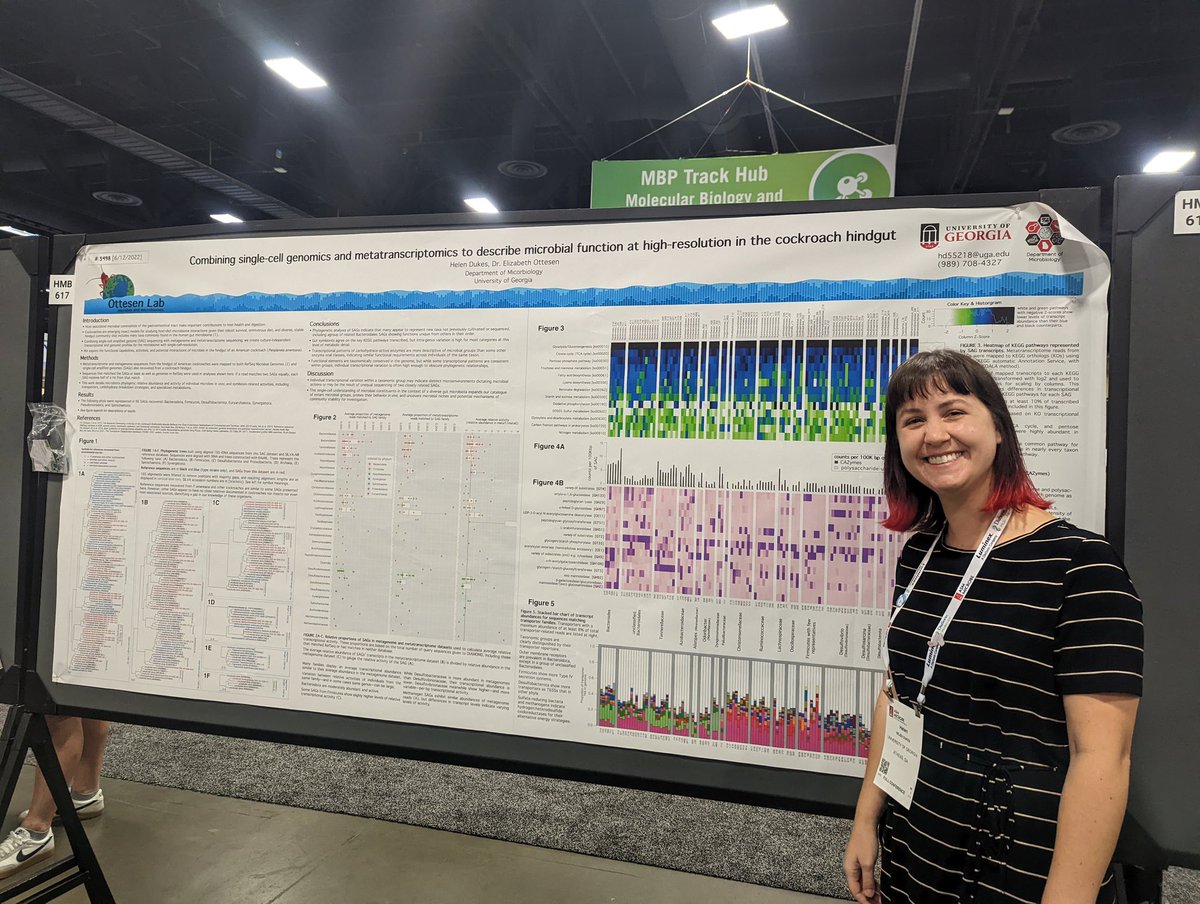 What a joy to spend time with former and current labmates! Stellar science by lovely people, what more can you ask for?? #ASMicrobe #ASMicrobe2022