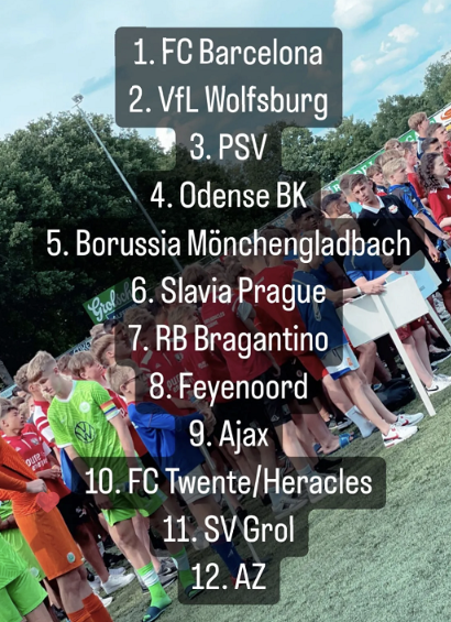 marveldtoernooi's tweet photo. Het eindklassement van het 32e #Marveldtoernooi.
The final ranking of the 32nd #Marveldtournamen.
Die endgültigen Platzierungen des 32.sten #Marveldturniers. https://t.co/H0OF8bnLXe