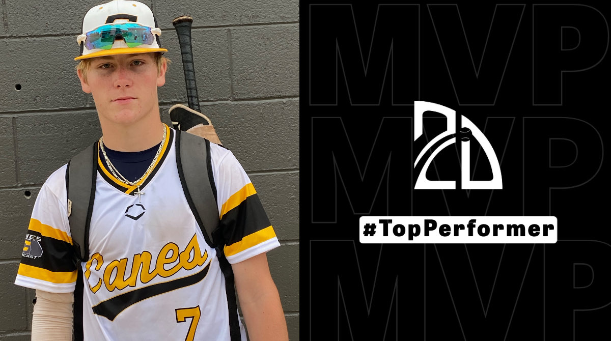 2DsportsbsbPOG's tweet photo. ⭐️ #TopPerformer ⭐️

Aiden Johnson: 2-3, 2B, 3B

Summer team: @CanesMississip3 

#2DScoutGamesLA

@2DsportsLA | @2D_sports https://t.co/jMXDv7gfmg
