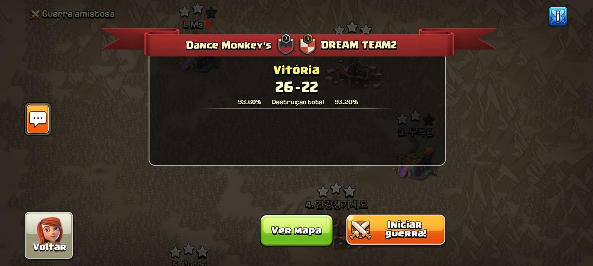 DanceMonkeys3's tweet image. Week 2 @EYG_FamilyCoC 

#GoDMK 🦍🚀