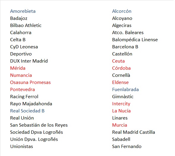 RFEF_Primera's tweet photo. Dejamos por aquí nuestra propuesta para el reparto de grupos de #PrimeraRFEF la temporada que viene.

Dos descendidos por grupo y reparto casi homogéneo de los ascendidos de @RFEF_Segunda. https://t.co/LQpkh9cigH