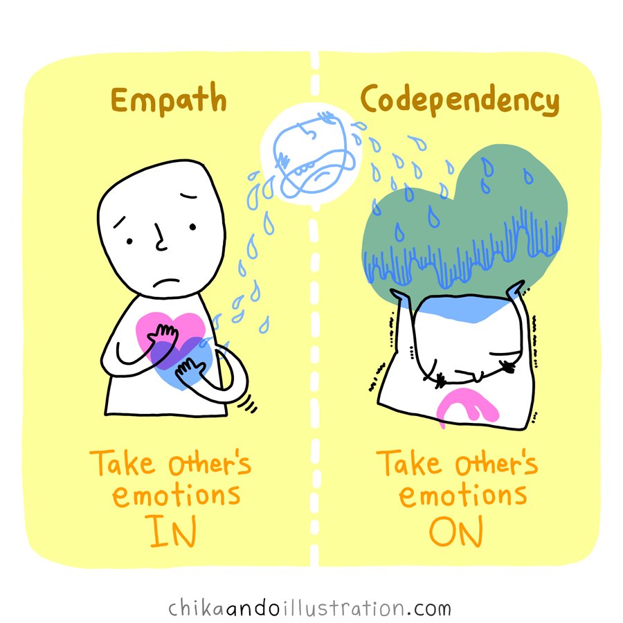 Chika_Ando's tweet photo. I found Julia Kristina on @Youtube and she explains the difference between being an #empath and being #codependent so wonderfully. Getting to know yourself is a part of a solution to your reoccuring problems. Dig deep! You'll be surprised, empowered and happier🌈

#illustration https://t.co/FryGYrGiGS