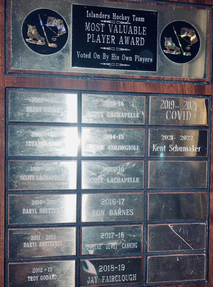 KentSchumaker's tweet photo. Thank you CV Lordco Islanders. I feel really grateful to be part of a team with some rich history.  Year end Golf tourney &amp; awards gala was a blast. #WestCoast #CARHA https://t.co/tSEtTgdDa5
