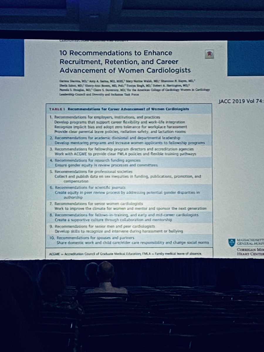 David M. Dudzinski MD (@criticalecho) on Twitter photo Women in Cardiology and Echocardiography at #ASE2022
<a href="/dysanborn/">Danita Sanborn</a> - “Is meritocracy still relevant”
@NanditaScott - “Evaluating CAD in women”
<a href="/iamritu/">Ritu Thamman MD</a> - applying #echofirst in assessing heart disease in women
<a href="/JudyHungMD/">Judy Hung</a> - <a href="/ASE360/">American Society of Echocardiography</a> immediate past-president
#HeForShe Women in Cardiology and Echocardiography at #ASE2022
<a href="/dysanborn/">Danita Sanborn</a> - “Is meritocracy still relevant”
@NanditaScott - “Evaluating CAD in women”
<a href="/iamritu/">Ritu Thamman MD</a> - applying #echofirst in assessing heart disease in women
<a href="/JudyHungMD/">Judy Hung</a> - <a href="/ASE360/">American Society of Echocardiography</a> immediate past-president
#HeForShe