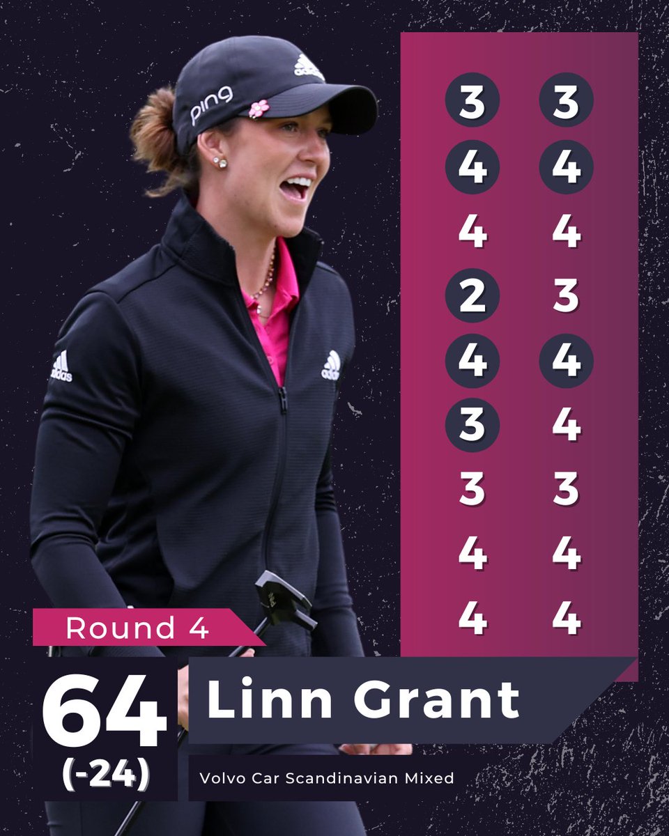 GolfCentral's tweet photo. Take a bow!👏 Linn Grant makes history as the first female to win on the @DPWorldTour and tops it off with a bogey-free final round 64! 

Grant's final tally at the Volvo Car Scandinavian Mixed:
🦅= 1
🐦= 26
🟥= 4 https://t.co/o6A4em65Kj