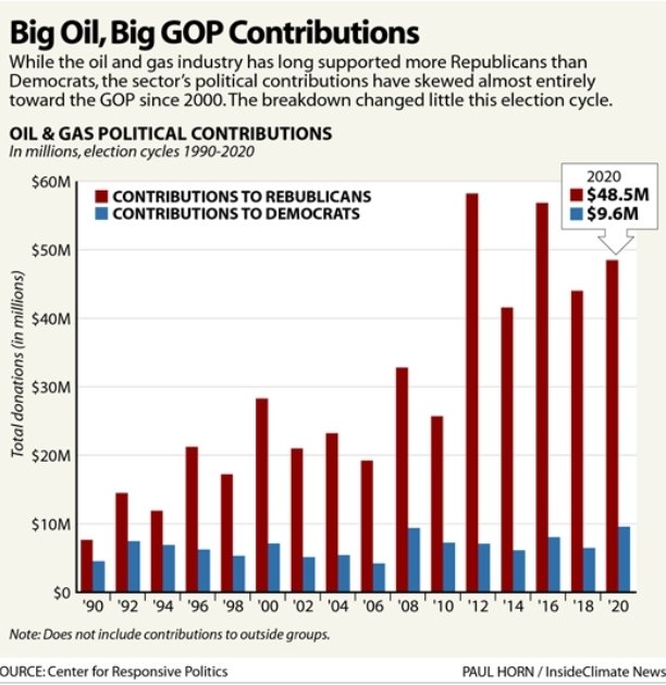 NorseChieftain's tweet photo. @TAZ33254 @bricam1959 @ErieNotEerie @Robert75129369 #RepublicansAreTheProblem https://t.co/LkFSE6q68Y