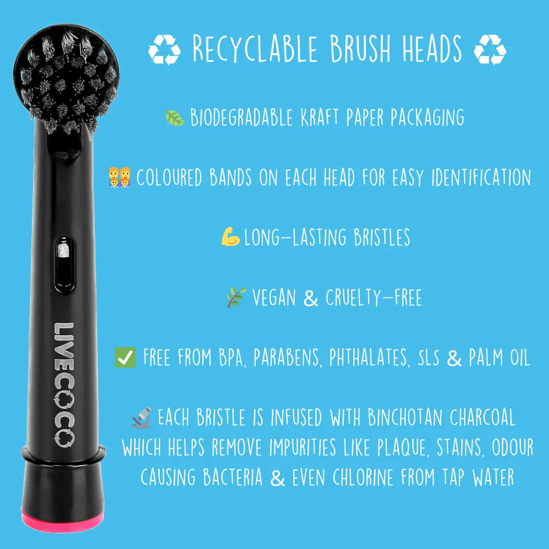Here's what our Recyclable Brush Heads are all about... 🤩