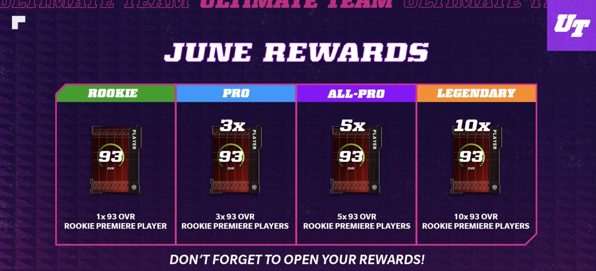 GameSpot_Sports's tweet photo. Best #MUTRewards of the season? What would you like to see for #MUTRewards in ‘23? https://t.co/W0wDWlYQAr