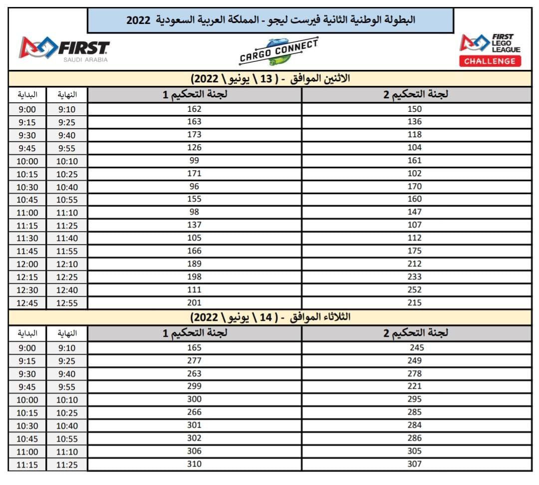 FIRST_1SAUDI's tweet photo. الجدول الزمني لجلسة تحكيم الفرق في المسابقة الوطنية الثانية - فيرست ليجو فئة الكبار 2022

#FLLKSA https://t.co/Xv3zwBc9gM