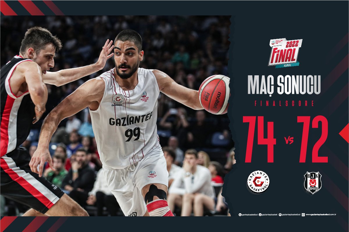 Gaziantep Basketbol on X: BGL Final, Maç Sonucu 🔥🔥🔥