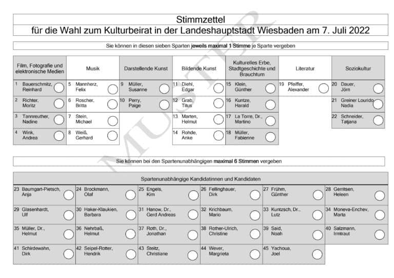 Die aktuelle #Sonntagsfrage zur #Kulturbeiratswahl:
Schon gewählt?
( ) ja klar! 👍
( ) nö! 👎
Eure #Wahlunterlagen mit #Stimmzettel bekommt ihr ganz einfach per wenigen Klicks via kulturbeirat-wiesbaden.de
#kulturbeiratwählen #jedestimmezählt #deinestimmezählt #felliforkulturbeirat