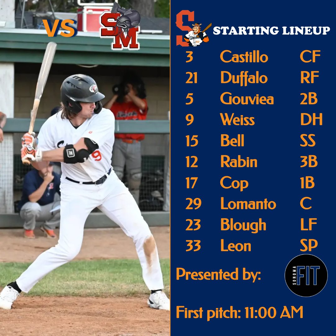 SonomaStompers's tweet photo. Sunday morning baseball on tap.
🆚Solano Mudcats
🕕11:00am
📍Vanden High School
📻https://t.co/E9DsnGP8F1
📱https://t.co/J4AOzbIRT6
📝 https://t.co/y6x9bqAvQh
#StompersBaseball🐂
#StompNation
#WineCountry
#Sonoma
@CCL_Baseball
@KSVYsonoma https://t.co/8cQKGiJK4Q