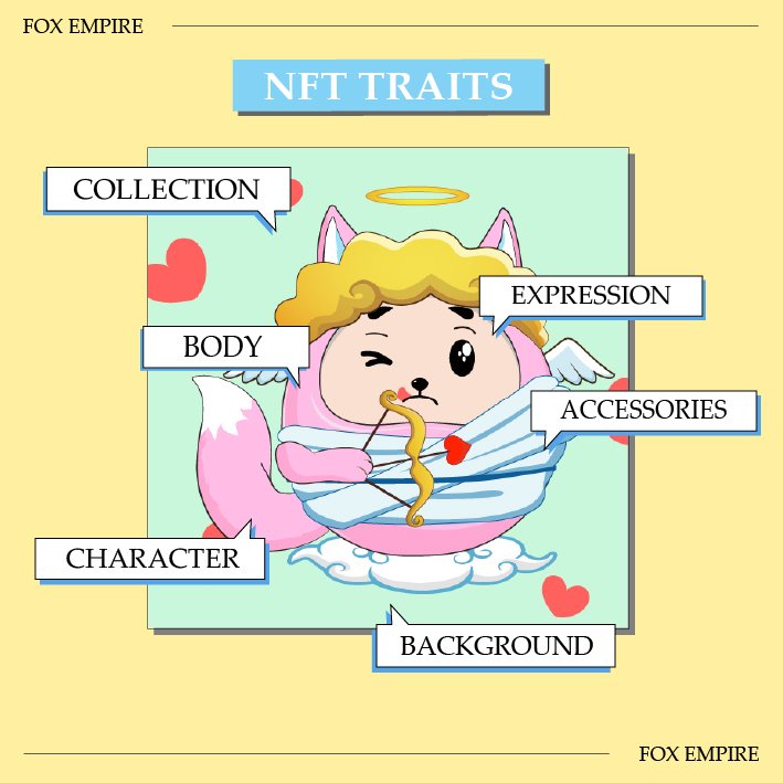 Introduction of Rarity🎈 

To seek the diversity of works, we have produced more than 888 components🤩

You can find FOXES🦊 that resemble your interests, clothes, and personality

#nft #NFTdrop #NFTartist #NFTartists #NFTCommumity #nftcollectors #opensea #NFTMarketplace