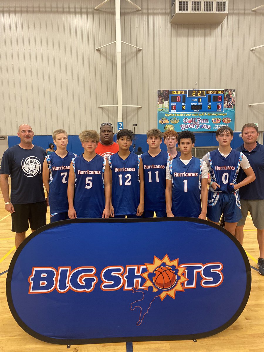 BigShotsGlobal's tweet photo. #BigShots #MBJam
14U Silver Championship
Richmond Hill Hurricanes - 65
Carolina Clips - 58
MVP - 2 Josh Mock 27 https://t.co/OjEny35t09