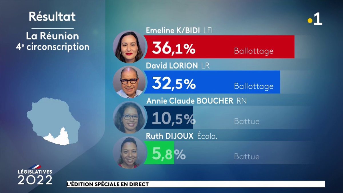 la1ere's tweet image. #Législatives2022 🗳️ 
#𝗟𝗮𝗥𝗲́𝘂𝗻𝗶𝗼𝗻 - 4e circonscription
1⃣ Emeline K&apos;Bidi 
2⃣ David Lorion
la1ere.francetvinfo.fr/reunion/legisl…