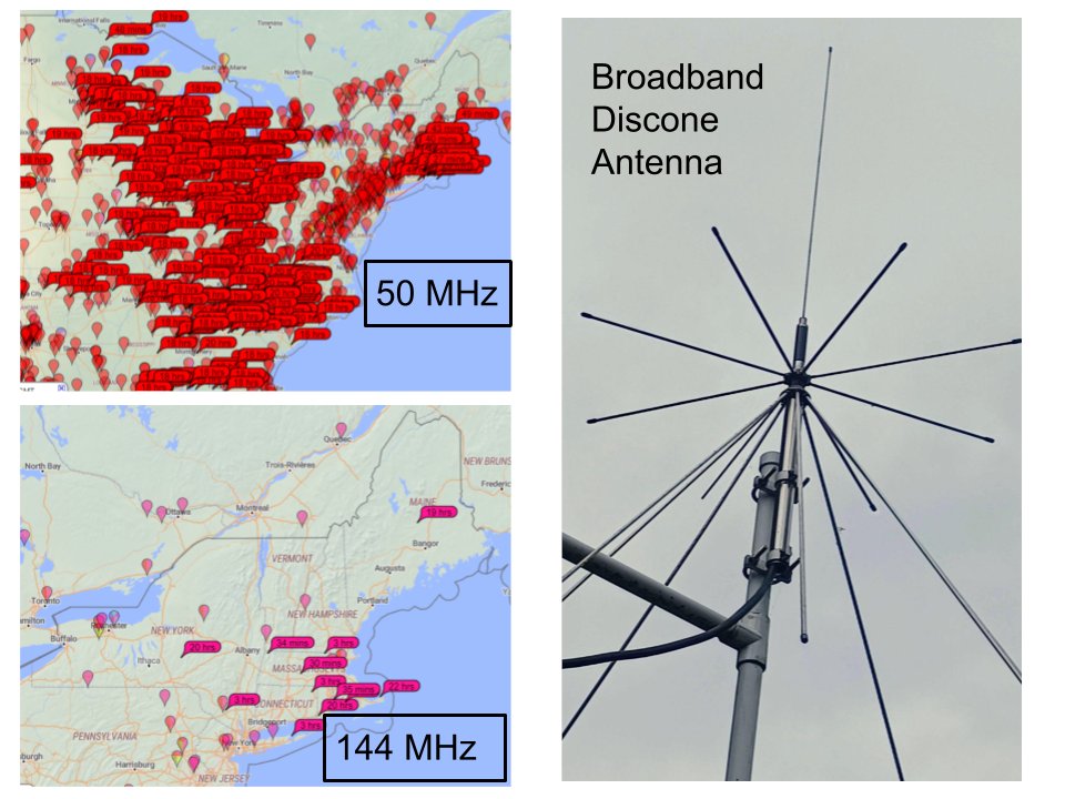 W1SYE's tweet photo. Even a modest discone antenna and a 20-watt digital signal can reach pretty far on 6 meters and 2 meters. The @ARRL June #VHF Contest runs through Sunday. Many Rhode Island stations are participating. Give it a shot. https://t.co/OKxoU79UF3