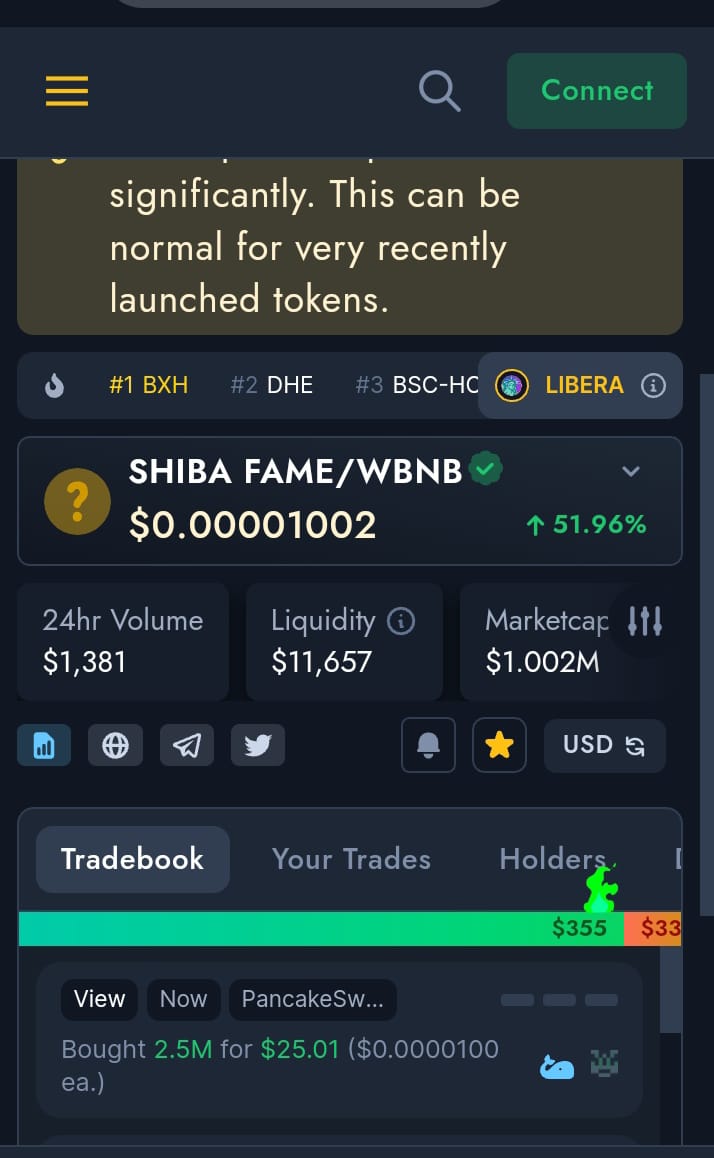 shibafame's tweet photo. Congratulations shibafame amry One million dollar market cap has been completed.  One zero is reduced.  Will there be one less in next month?
#shibafame
@shibafame 
@simplykashif 
@HuobiGlobal 
@coingecko https://t.co/XwnlnbibRW