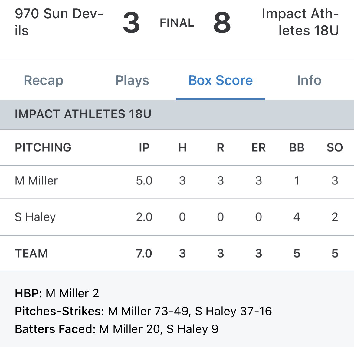 Impact Athletes KC tweet media