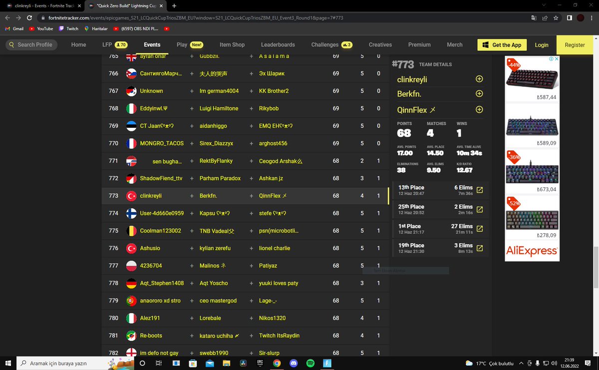 4rda10's tweet image. Quick Zero Build Cup Qualified Semi Finals Lets goo 

#zenettirc #clarixrc #aresuprise #teamassaultrc #teamaloof #aspiregreatness #betheoutcast #XenRC 
@FRChronic @OvationEsports @TeamAresGGs @VrtexDE @OvertimeGG @Overtime #FluSZN 
@FLuAcademy @FLu_Esports #FORAKİNCİ @LazerothYT