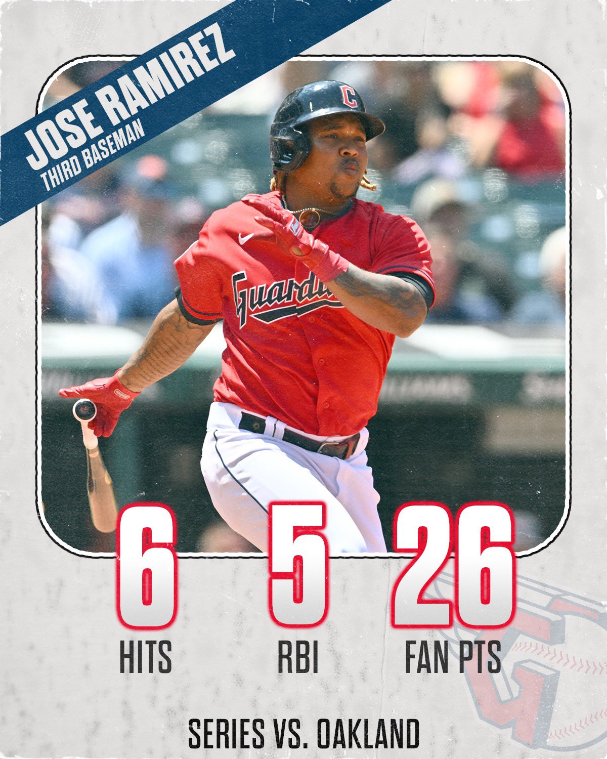 NBC Sports EDGE Baseball on Twitter "Jose Ramirez enjoyed himself a