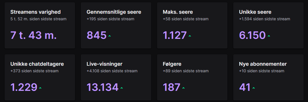 Soendergaard tweet media