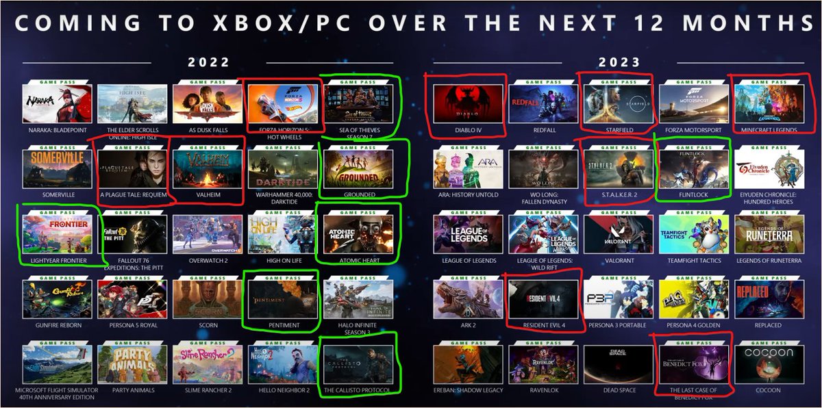 Cary Golomb tweet media