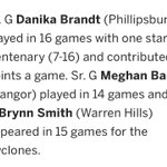 Photo by Streaks Girls Hoops (@WHGirlsHoops)