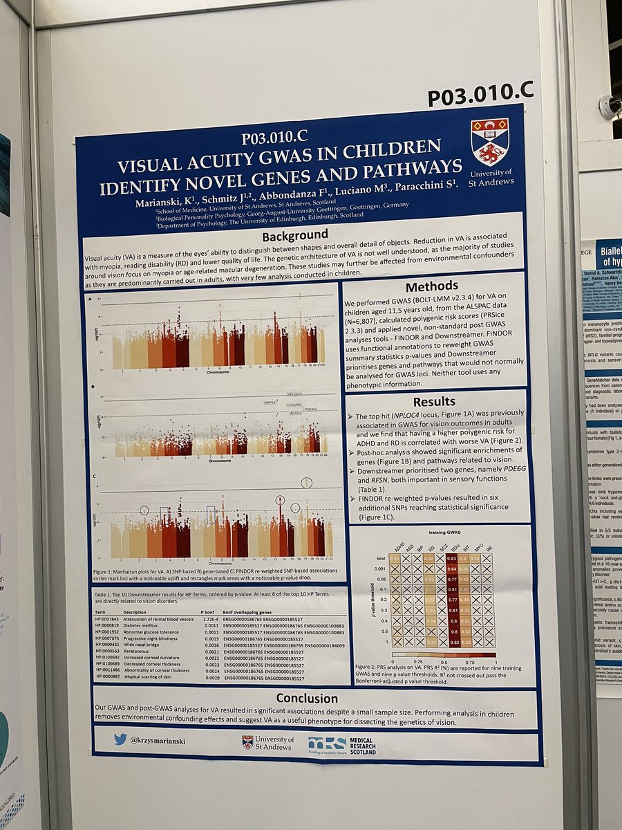 #ESHG2022 GWAS of Visual Acuity in children on Monday afternoon (P03.010.C). Bring coffee and easy questions only!