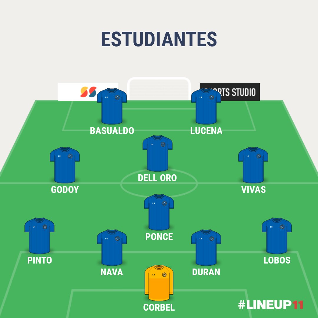 PRIMERA DIVISIÓN - Equipo confirmado.
En minutos comienza el encuentro en el Estadio Municipal de Luján.